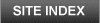 Cherokee Lake Site Index